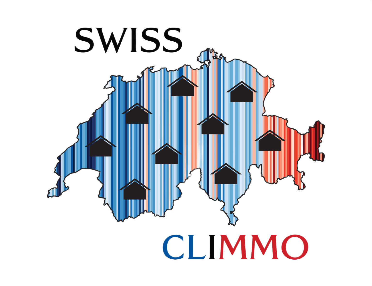SwissClimmo
